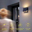 Outway PTO-103 solar light components — monocrystalline silicon solar panel, LUMILEDS LEDs, zero electricity cost, smart light control for year-round operation