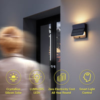 Outway PTO-103 solar light components — monocrystalline silicon solar panel, LUMILEDS LEDs, zero electricity cost, smart light control for year-round operation