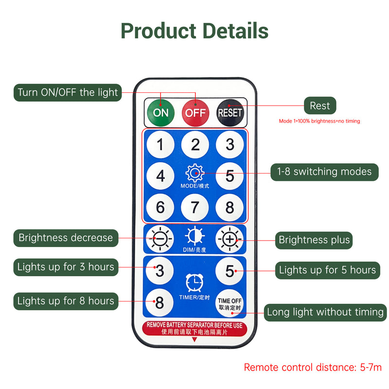 Remote control with labeled buttons for light management on a white background