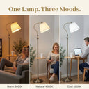 FL068 antique brass floor lamp shown in three colour temperatures side by side — warm 3000K for evening relaxing, natural 4000K for reading, cool 6000K for focused work