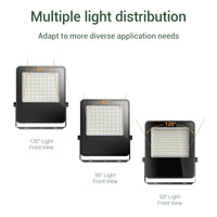 LED flood lights with different light distribution angles on a white background