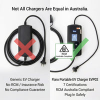 Comparison of a generic EV charger and a Flaro Portable EV Charger EVP02 on a white background.