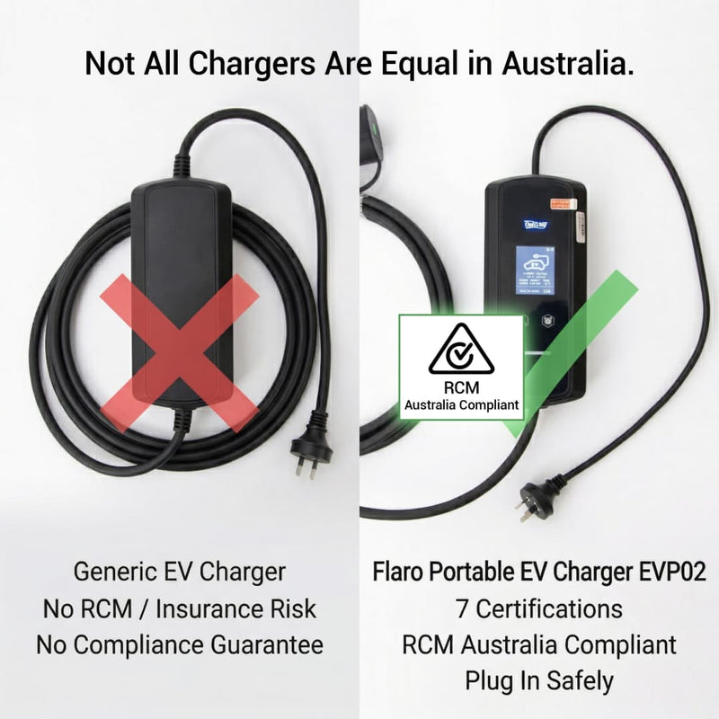 Comparison of a generic EV charger and a Flaro Portable EV Charger EVP02 on a white background.