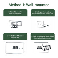 Tenox Multimode Solar Wall Light PT0716