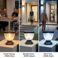 Nexi Solar Pillar Light PT0112 | Modern Moon-Gazing Design | 3 Colours