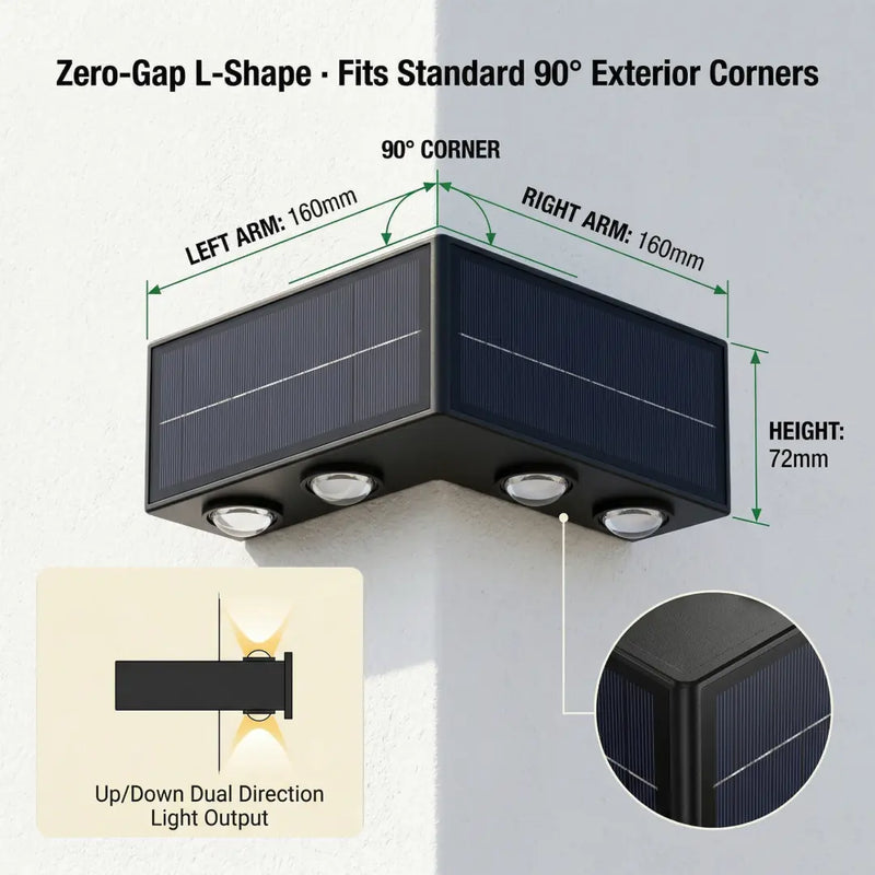 A technical dimension diagram of the PT0803 Grivo solar corner light, illustrating its zero-gap L-shape, 160mm arm length, 72mm height, and perfect fit for 90-degree exterior corners, with the text 'Zero-Gap L-Shape · Fits Standard 90° Exterior Corners' underscoring its precise fit and easy installation.