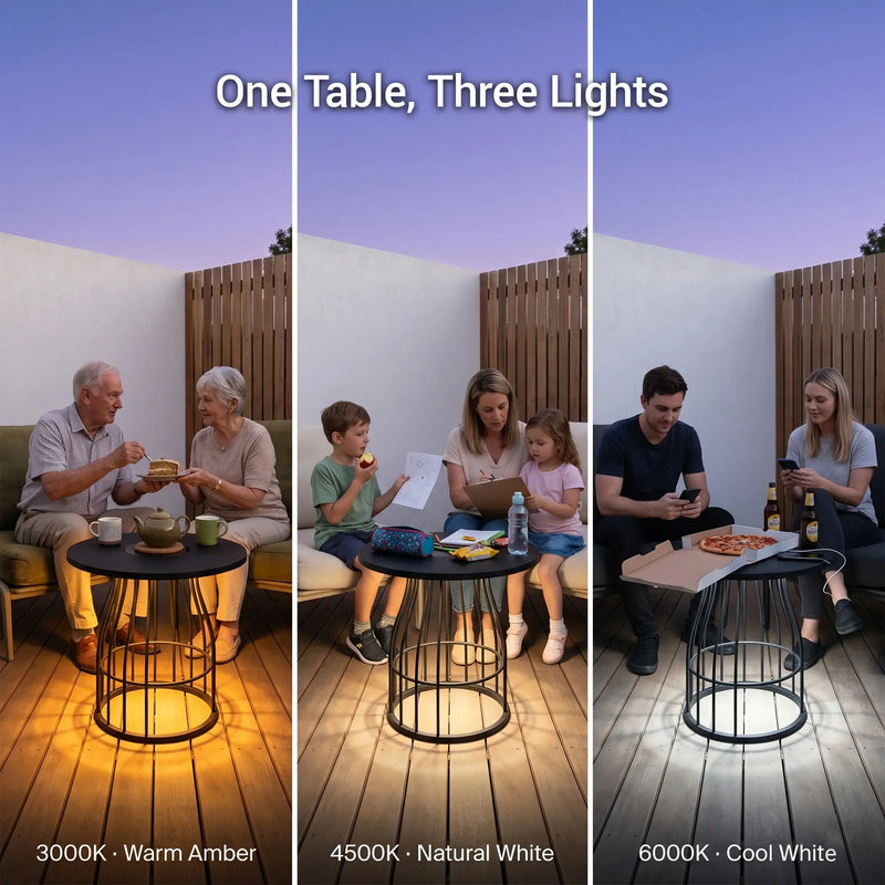 Three different lighting conditions on a table with people around, labeled 3000K, 4500K, and 6000K.