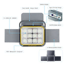 Diagram labels: 12×2835 LED, 2600LM, 4 monocrystalline panels, Type-C fast charge, battery display, IP65 rating.