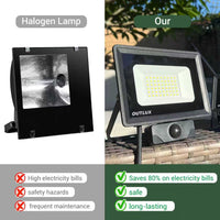 Vilo Motion Sensor Floodlight E023EIS