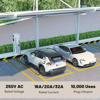 An electric vehicle charging station scene showing two cars plugged into charging ports under a canopy, with text overlays specifying 250V AC, 16A/20A/32A rated current, and 10,000 uses plug lifespan.