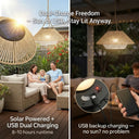Split image showing the HAIKU light's dual charging capabilities: solar powered by the sun during the day and USB backup charging at night for reliability.