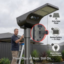 Solar lamp post with features highlighted, including a man on a ladder in the background.