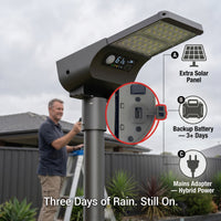 Solar lamp post with features highlighted, including a man on a ladder in the background.