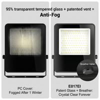 Fano LED Floodlight Outdoor IP65, Driveway & Yard