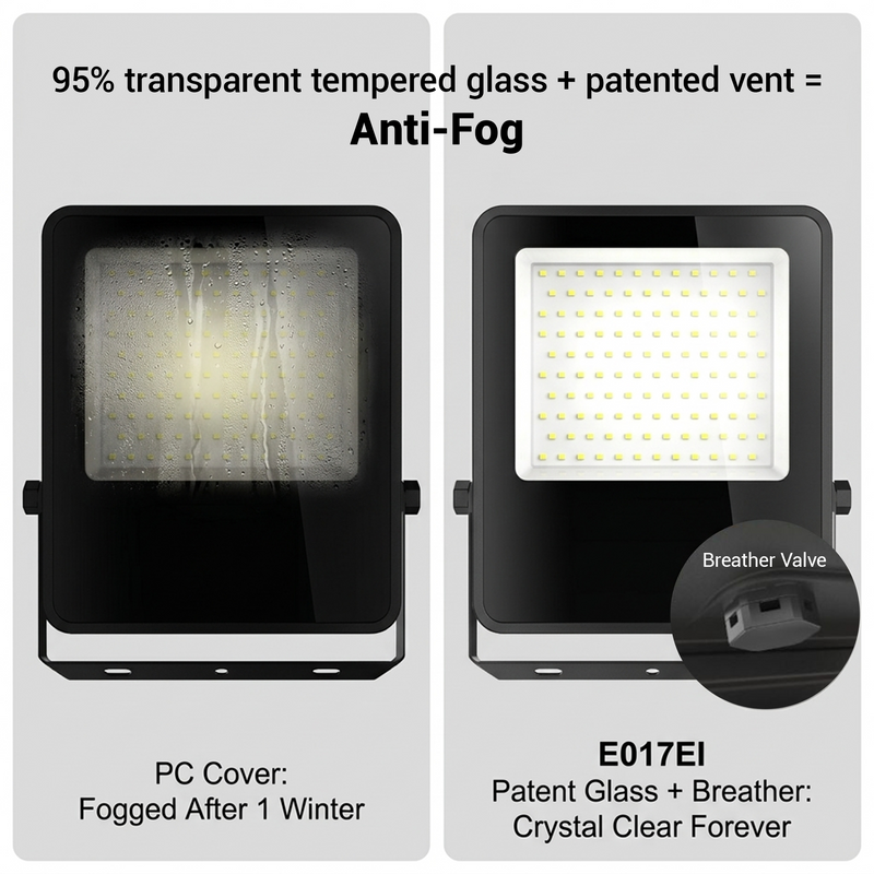 Fano LED Floodlight E017EI |120 lm/W