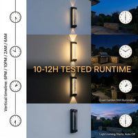 Outdoor wall light fixture with testing duration and outdoor setting