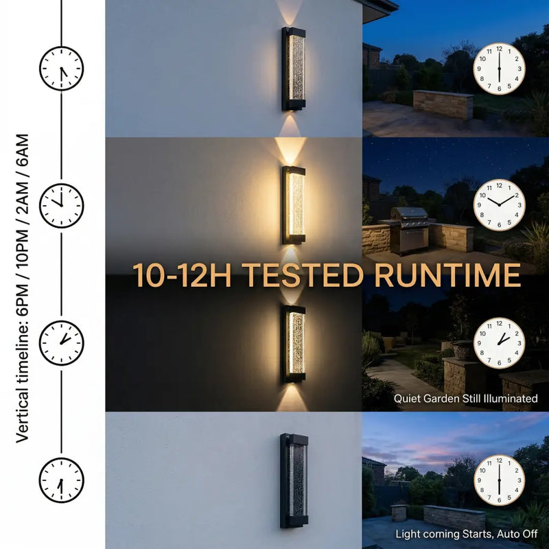Outdoor wall light fixture with testing duration and outdoor setting