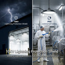 UFO LED high bay light 10KV lightning protection shield warehouse exterior during storm versus IP65 waterproof rating food processing facility hose-down test