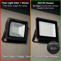ShinePro Tri-Color Worklight E027EI