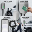Outway EV05 features collage demonstrating Plug & Charge, IC Card Swipe, WiFi App scheduling, and Auto-Sense technology.