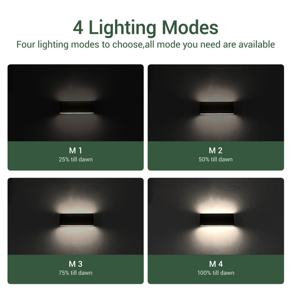 Tenox Multimode Solar Wall Light PT0716