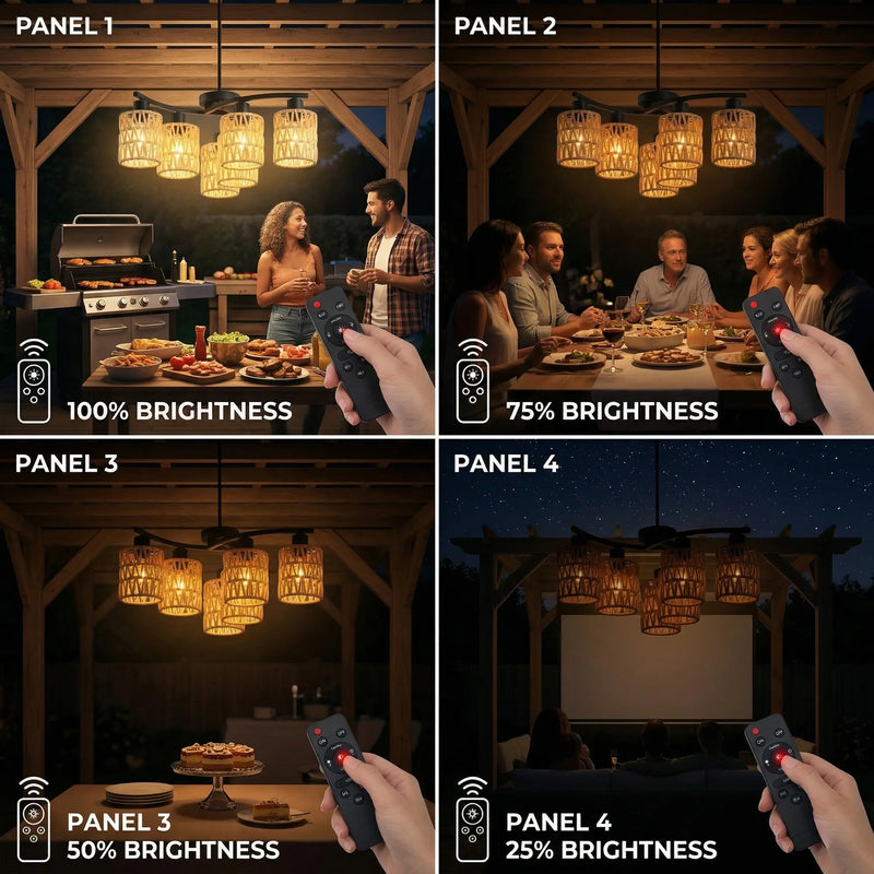 Collage of four panels showing outdoor lighting with remote control .Outway PT0912 four-level dimming scale 100 percent 75 percent 50 percent 25 percent brightness comparison across four panelsadjustments.