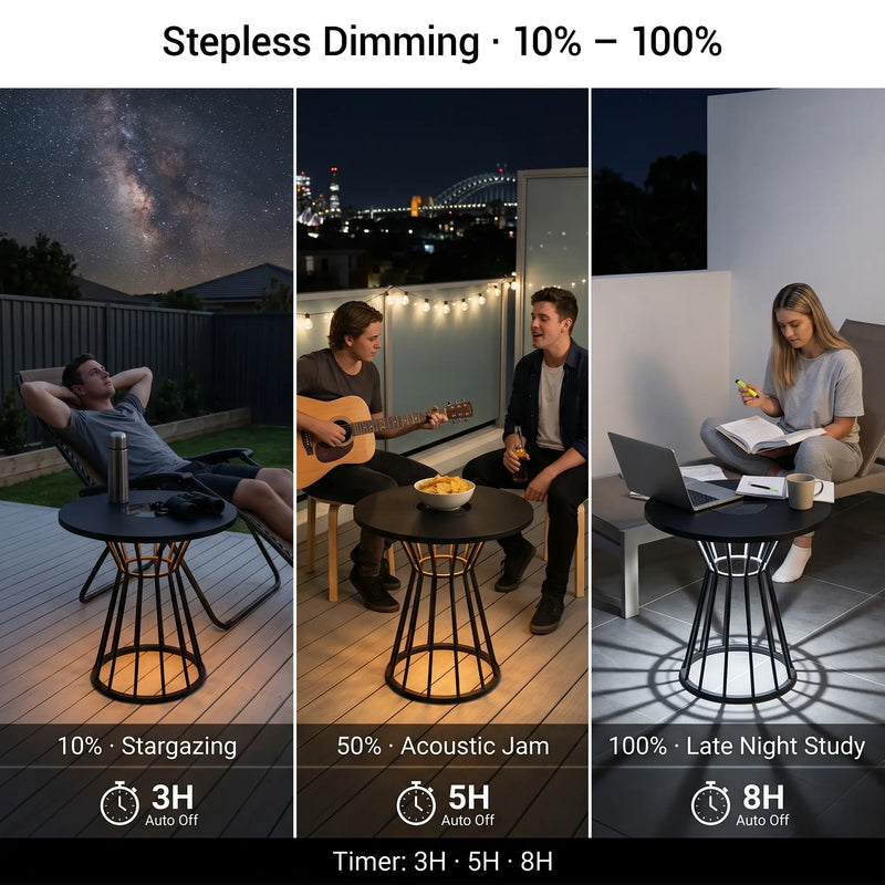 Stepless dimming feature demonstration with people in different settings.