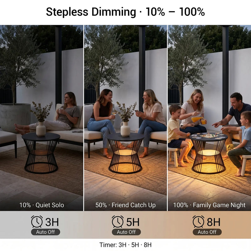 Stepless dimming demonstration with people sitting around a table in different settings.