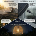 Solar and USB charging system with a lamp at night.