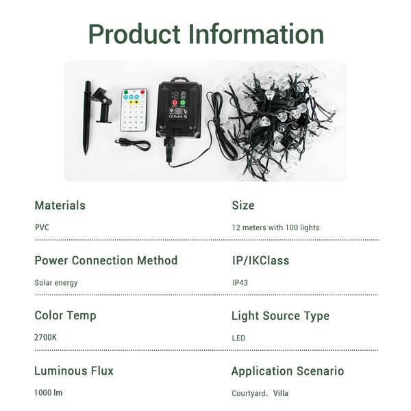 Product information card with LED string fairy lights, remote control, and solar panel on a white background.