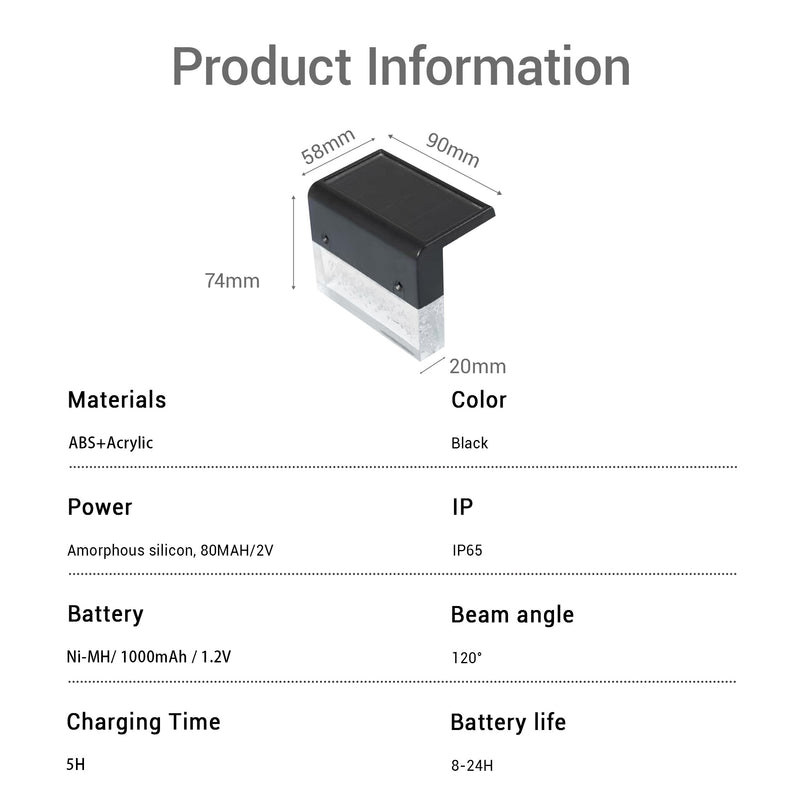 Product information graphic for a black L-shaped LED light fixture, showing a 3D rendering with dimensions (58mm, 90mm, 74mm, 20mm) and a specifications table listing materials as ABS+Acrylic, color as Black, amorphous silicon, IP65, Ni-MH 1000mAh, 5H charging time, and 8-24H battery life.