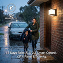 PT0711 Pisces Cube solar wall light glowing warm on brick wall entrance during heavy rain, mother and child running home at dusk. IP54 waterproof badge top left. Text: >3 Days Rain. ALS 2.3 Smart Control. >21% Panel Efficiency.