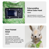 Two detail panels of the rabbit garden statue: the top panel shows a close-up of the polycrystalline silicon solar panel on the back with a note about high photoelectric conversion efficiency; the bottom panel highlights the hand-painted craftsmanship including expressive eyes, textured fur, a tiny ladybug, and a Welcome sign.