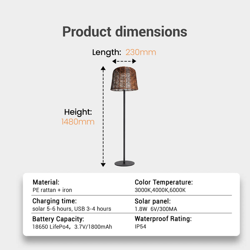 Product dimensions diagram for the PT0908 Solar Floor Lamp showing total height 1480mm and shade diameter 230mm. Specifications include PE rattan + iron material, 3CCT (3000K/4000K/6000K), solar 5-6h / USB 3-4h charging, 18650 LiFePo4 battery, and IP54 waterproof rating.