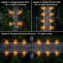 Three different garden lighting layouts with descriptions and light placements.