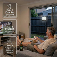 Man relaxing on couch with remote control, solar flood light visible through glass door illuminating the backyard. Three mode cards overlaid: Mode 1 Every Day (dim + motion), Mode 2 BBQ Night (bright all night, 8H timer), Mode 3 Sleep Mode (dimmed for bedroom).