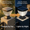 Side-by-side comparison of Nexi Solar Pillar Light PT0112: left panel shows 5W solar panel charging on pillar in sunny garden with text Charges by Day, right panel shows bright white LED illumination at night with text Lights by Night, Smart Light Control arrow between panels