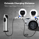 An electric vehicle charging station shown with a white car, charging cables, and two circular insets highlighting connector details. Text at the top reads 'Extends Charging Distance' with supporting copy about wider usage range and safe charging.