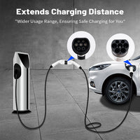 An electric vehicle charging station shown with a white car, charging cables, and two circular insets highlighting connector details. Text at the top reads 'Extends Charging Distance' with supporting copy about wider usage range and safe charging.