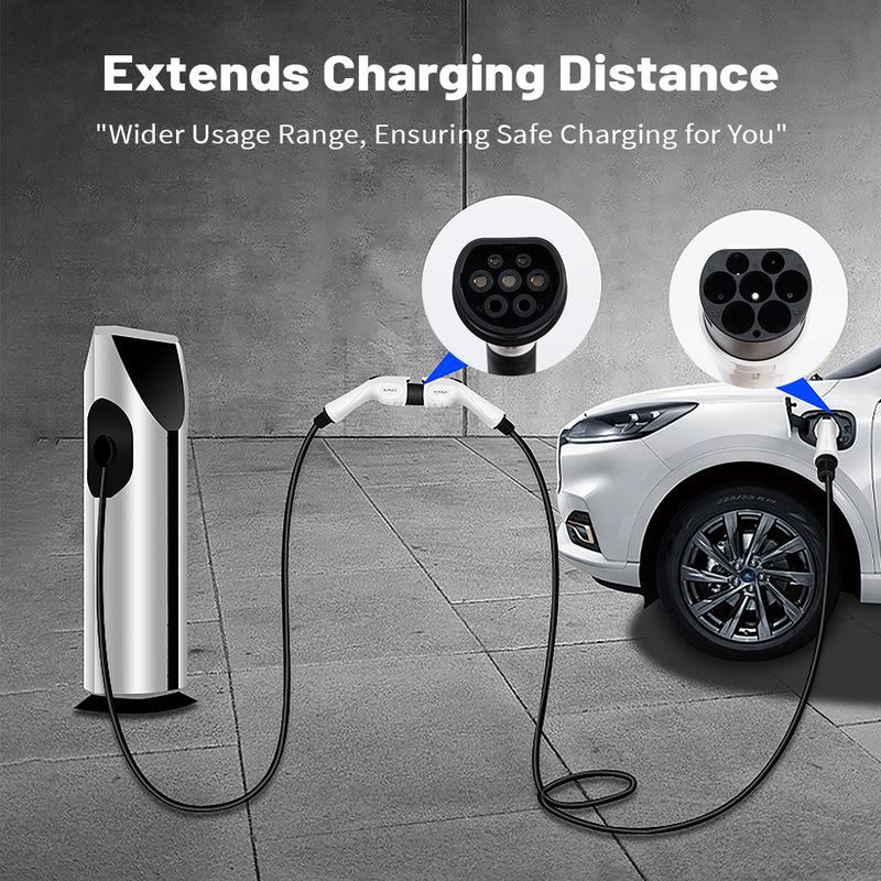 An electric vehicle charging station shown with a white car, charging cables, and two circular insets highlighting connector details. Text at the top reads 'Extends Charging Distance' with supporting copy about wider usage range and safe charging.