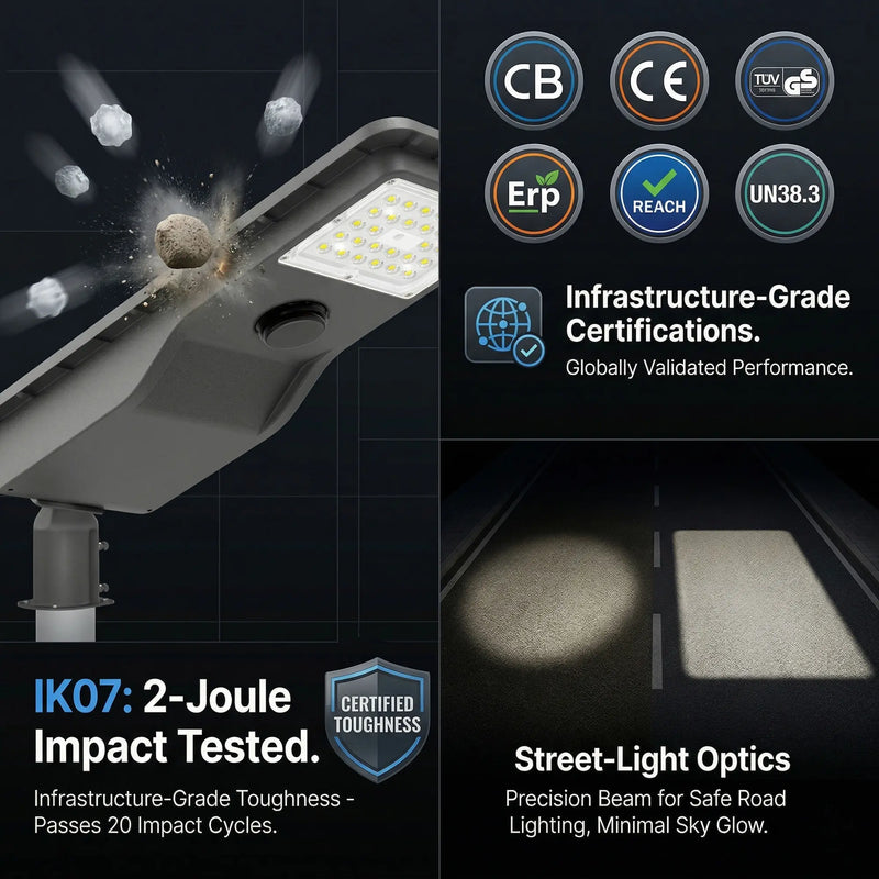 T007ES smart time-dimming mode diagram: 100% full bright for 10 minutes at dusk, stepping down to 70%, 50% (5h), 40%, 25%, then 20% until dawn — maximising 2-night LiFePO4 battery life. Three modes shown: Motion Mode, Constant Mode, and Brightness Mode.
