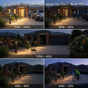 A five-panel infographic showing a solar pathway light in a residential driveway at different times of the day, with text indicating brightness levels from 7PM to 5AM.