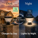 Split image of OUTWAY Priva PT0111 solar pillar cap light showing charging mode at dusk on a stone gate pillar on the left and auto-on warm white illumination at night on the right with text overlay Smart Dusk-to-Dawn Charges by Day Lights by Night