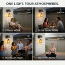 Split-image graphic showing the Kasa light’s four modes: Steady, Slow Flash, Fast Flash, and Breathing. Each quadrant depicts a different use case — reading, romantic dinner, party, and meditation — demonstrating its versatility across moods and occasions.