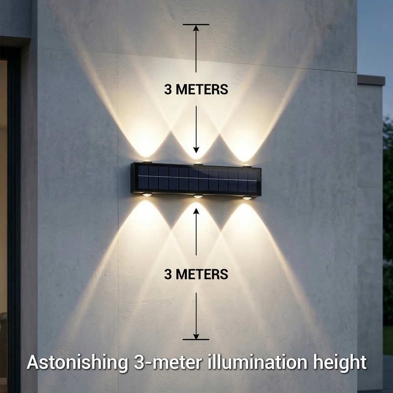 Solar wall light on a building exterior with labeled illumination range.