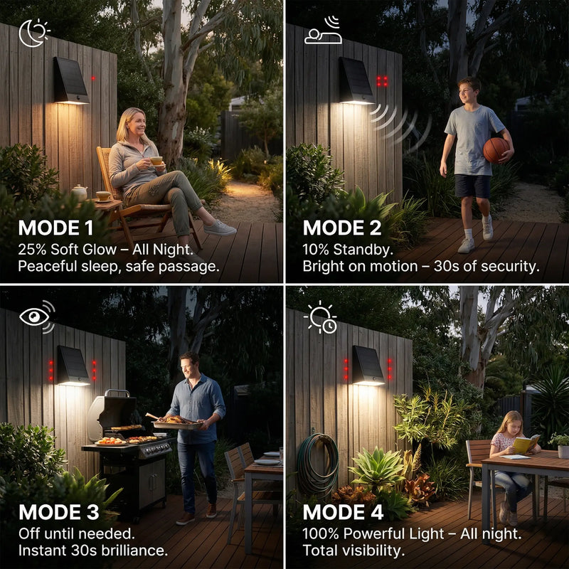 PT0713 Taurus Solar Wall Step Light 4 lighting modes 25 percent constant standby motion sensor off until needed full brightness Australian outdoor