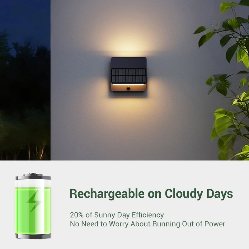 Cloudy day charging capability — 20% of sunny day efficiency, rechargeable even on overcast days so you never worry about running out of power