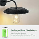 Solar wall light that can recharge on cloudy days
