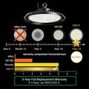 SkyBright UFO High Bay LED Light H001E | 180LM/W | LUMILEDS + SOSEN