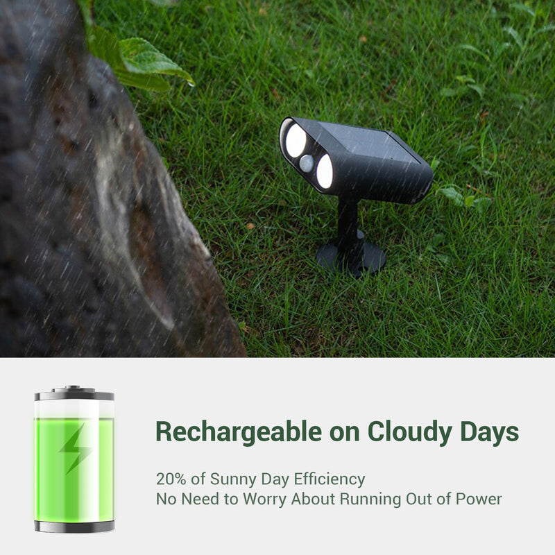 Solar spotlight rechargeable on Cloudy Days